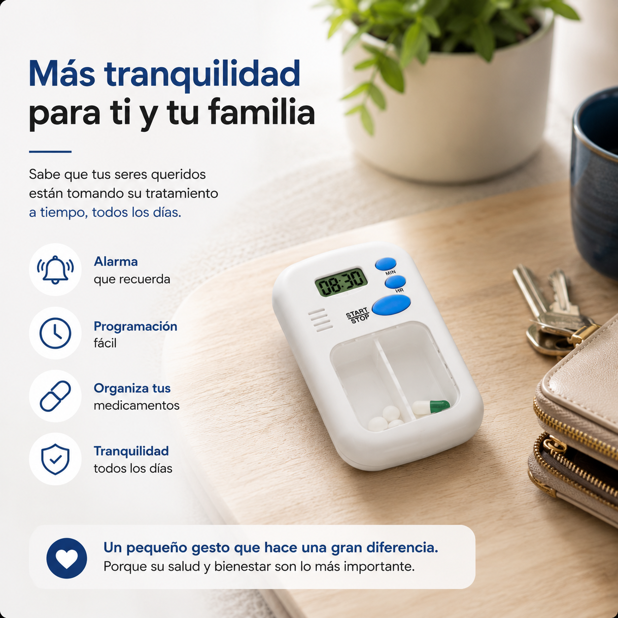 RecorMed™ Recordatorio inteligente de medicamentos